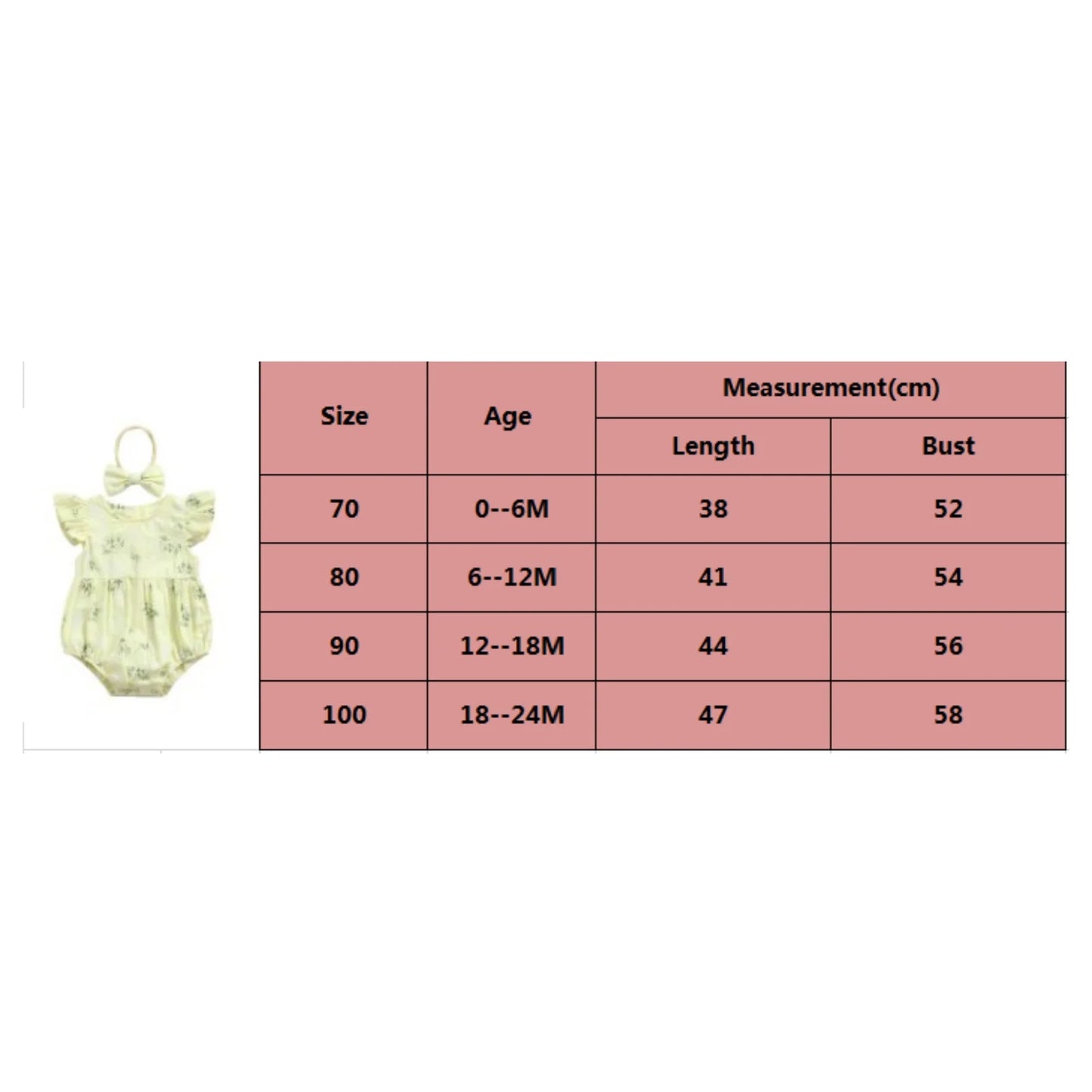 ⭐ Body Floral de Verano para Bebé Niña + Diadema – Diseño Fresco con Mangas Tipo Ala (0–24 Meses)