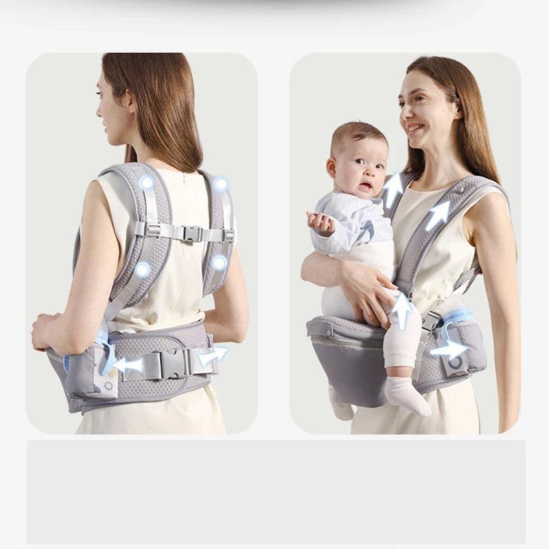 🎒 Portabebé Ergonómico con Asiento de Cadera – Mochila Porta Bebé Multifunción